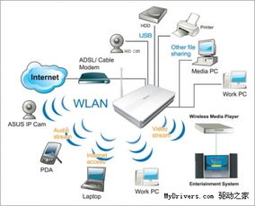 WPA2無線安全協(xié)議漏洞 挑戰(zhàn)與網(wǎng)絡(luò)信息安全軟件的應(yīng)對策略