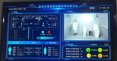 北京科技金融發展服務中心建筑科技推廣應用基地建成低碳智慧生態衛生間，引領綠色科技新潮流